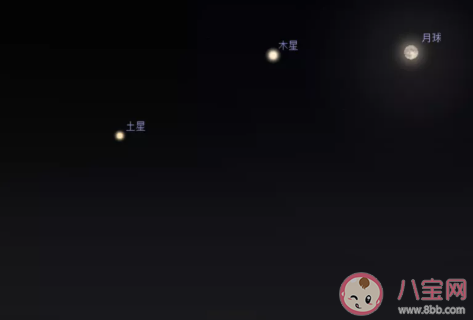 7月的5大天象是什么 七月5大天象的時間