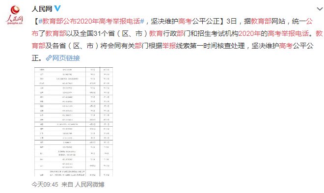 2020年高考舉報(bào)電話大全 各省市高考舉報(bào)電話表