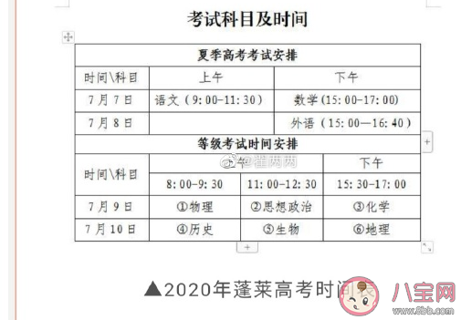 2020高考結束開學心情短語 高考結束感言句子 2020高考結束開學心情短語 高考結束感言句子