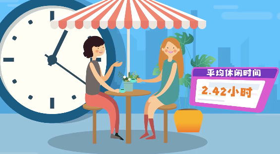 中國十大忙碌城市是什么 中國十大忙碌城市名單