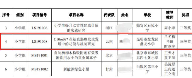 小學(xué)生研究癌癥獲獎(jiǎng)怎么回事 獲全國大獎(jiǎng)是真的嗎