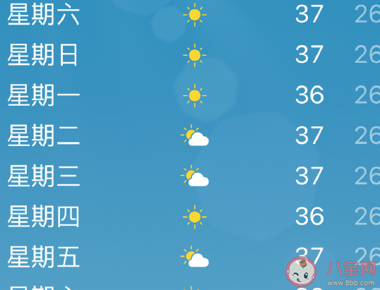 三伏天太熱了搞笑圖片說說 三伏天怎么發朋友圈句子