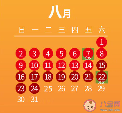 2020三伏天日歷 三伏天開始和結束時間 2020三伏天日歷 三伏天開始和結束時間