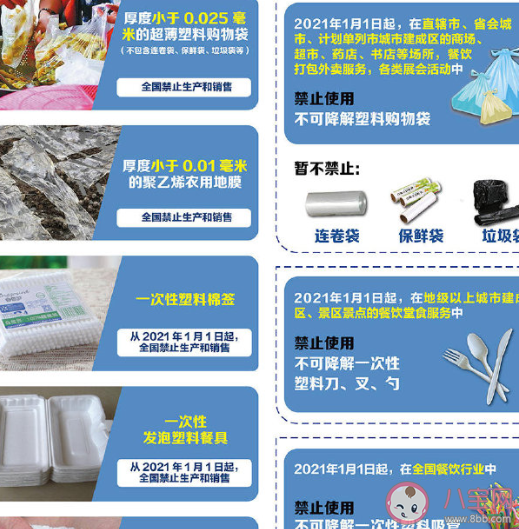 不可降解塑料是什么意思 不可降解塑料對環境有什么影響 不可降解塑料是什么意思 不可降解塑料對環境有什么影響