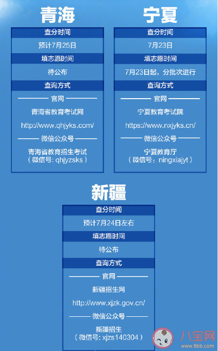 2020高考各省查分報志愿時間表 高考查分網站進不去怎么辦