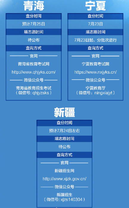 2020各省高考查分報志愿時間表 全國高考查分時間匯總
