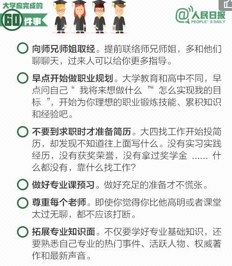 大學要做哪些有意義的事情 大學應該完成的60件事