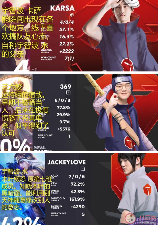 忍界大戰什么梗什么意思 忍界大戰出處來源是哪里 忍界大戰什么梗什么意思 忍界大戰出處來源是哪里