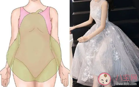 梨形身材不能做哪些運動 不能穿什么衣服 梨形身材不能做哪些運動 不能穿什么衣服