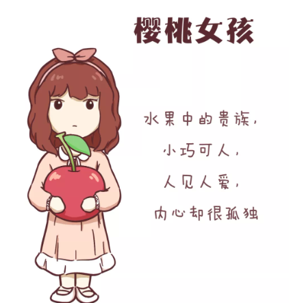 當代水果系女孩圖鑒 水果女孩的性格特征