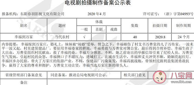幸福到萬家根據什么改編的 幸福到萬家大結局是什么