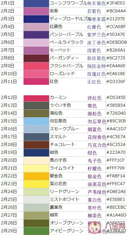 原來生日也可以有顏色是什么意思 日本的365天“誕生色”測(cè)試鏈接分享