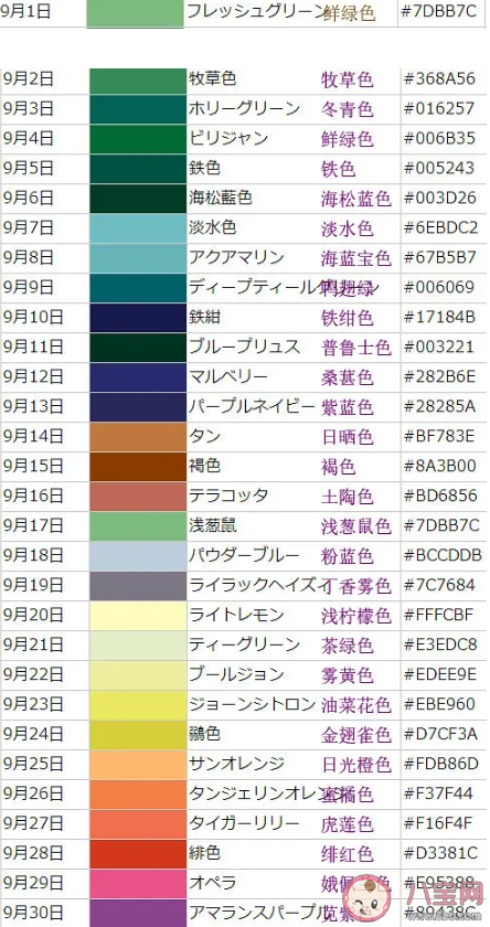 原來生日也可以有顏色是什么意思 日本的365天“誕生色”測(cè)試鏈接分享