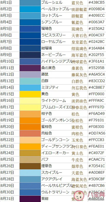 原來生日也可以有顏色是什么意思 日本的365天“誕生色”測(cè)試鏈接分享