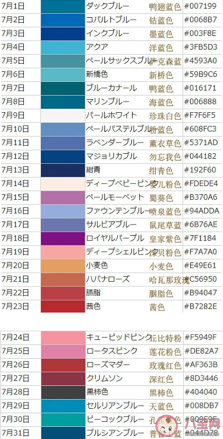 原來生日也可以有顏色是什么意思 日本的365天“誕生色”測(cè)試鏈接分享