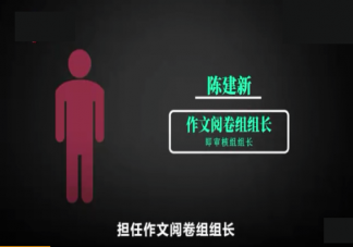浙江滿分作文閱卷組長被實名舉報是怎么回事 舉報內容是什么