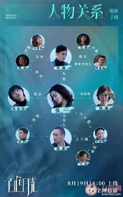 白色月光人物關系表 白色月光全角色介紹