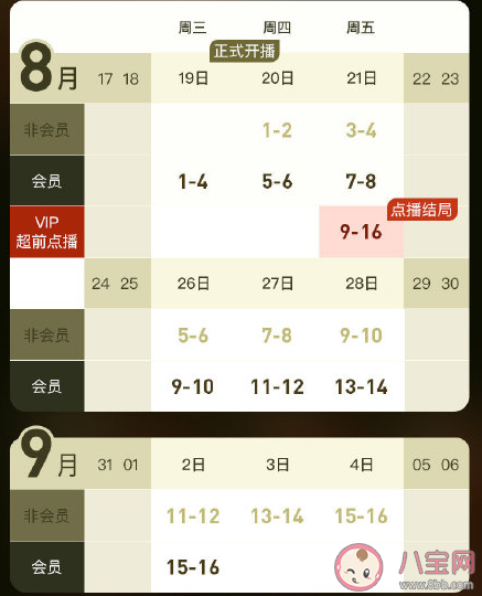 《摩天大樓》追劇日歷 《摩天大樓》追劇時間表