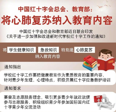 心肺復蘇將被納入教育內容是怎么回事 學習心肺復蘇的重要性