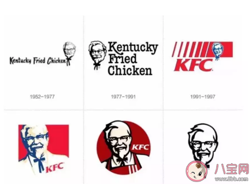 肯德基暫停使用64年經典廣告語什么原因 新冠疫情對肯德基有什么影響 肯德基暫停使用64年經典廣告語什么原因 新冠疫情對肯德基有什么影響