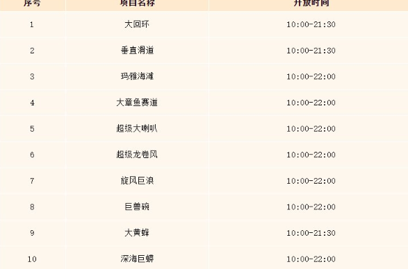 武漢瑪雅什么時候閉園2020 瑪雅各項目關(guān)閉時間