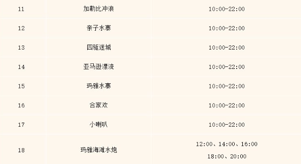 武漢瑪雅什么時候閉園2020 瑪雅各項目關(guān)閉時間