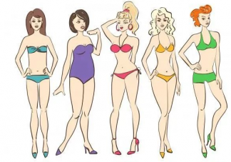 微博熱搜上的body shame是指什么 如何看待body shame