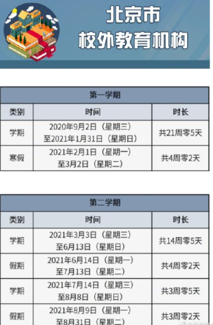 北京中小學新學年校歷 2021年寒暑假多長時間 北京中小學新學年校歷 2021年寒暑假多長時間