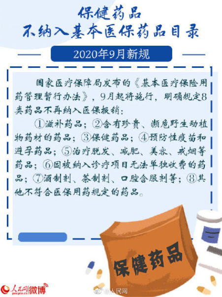 2020九月新規(guī)有哪些 9月新規(guī)對(duì)生活有那些英雄 2020九月新規(guī)有哪些 9月新規(guī)對(duì)生活有那些英雄