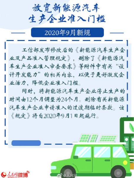2020九月新規(guī)有哪些 9月新規(guī)對(duì)生活有那些英雄 2020九月新規(guī)有哪些 9月新規(guī)對(duì)生活有那些英雄