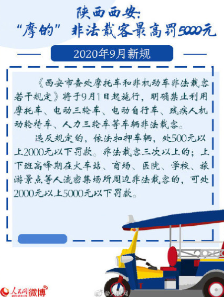 2020九月新規(guī)有哪些 9月新規(guī)對(duì)生活有那些英雄 2020九月新規(guī)有哪些 9月新規(guī)對(duì)生活有那些英雄