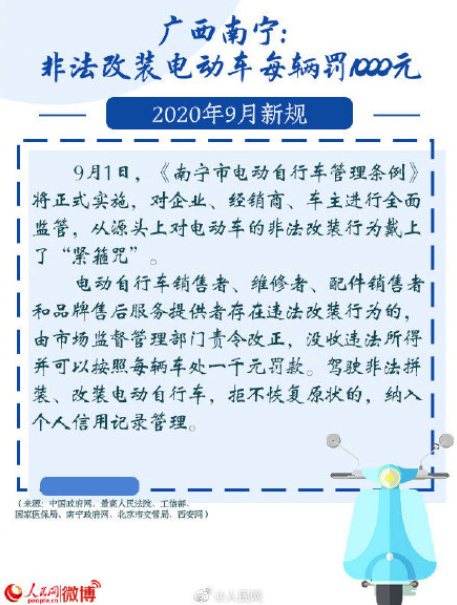 2020九月新規(guī)有哪些 9月新規(guī)對(duì)生活有那些英雄 2020九月新規(guī)有哪些 9月新規(guī)對(duì)生活有那些英雄