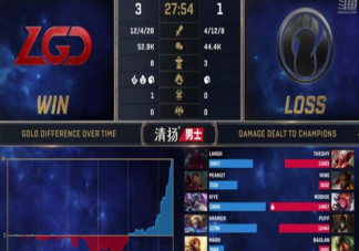 LOL3032數(shù)字是什么意思什么梗 彈幕刷3032有什么含義