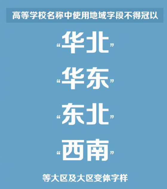 高校命名哪些詞不能用 高校命名最新規(guī)范