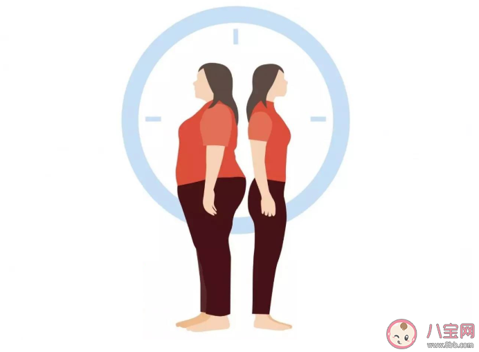 科學家發(fā)現(xiàn)患糖尿病重要因素是什么 BMI與糖尿病有什么關系 科學家發(fā)現(xiàn)患糖尿病重要因素是什么 BMI與糖尿病有什么關系