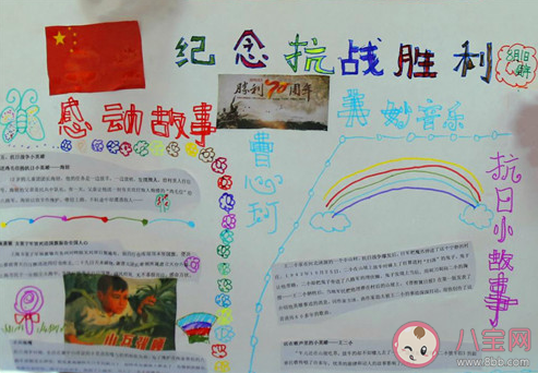 抗戰勝利75周年紀念日手抄報圖片內容 抗戰勝利75周年手抄報資料