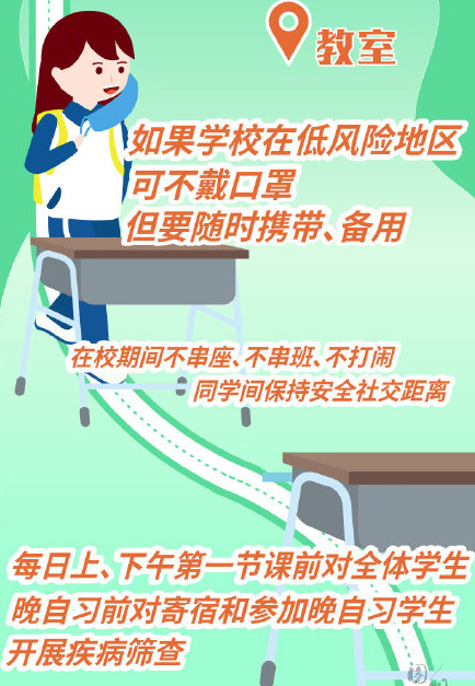 新冠肺炎開學返校防疫指南 返校如何做好個人防護