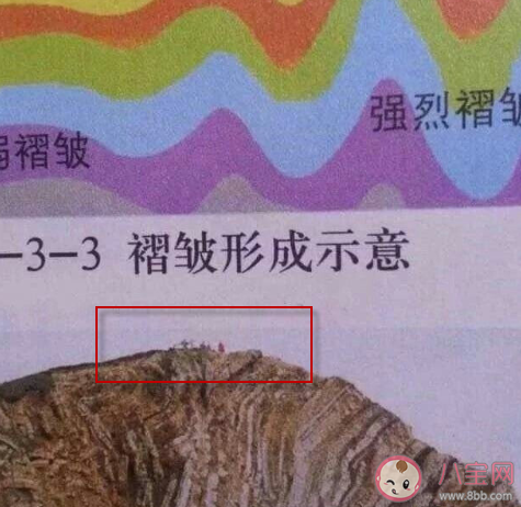 高一地理書上的唐僧師徒在哪 學地理的有趣知識盤點