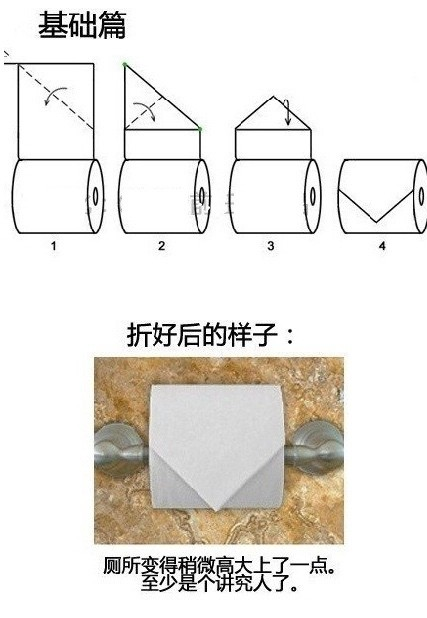 如何在如廁時科學(xué)地折紙 如廁時的科學(xué)折紙方法
