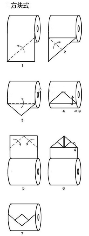 如何在如廁時科學地折紙 如廁時的科學折紙方法 如何在如廁時科學地折紙 如廁時的科學折紙方法