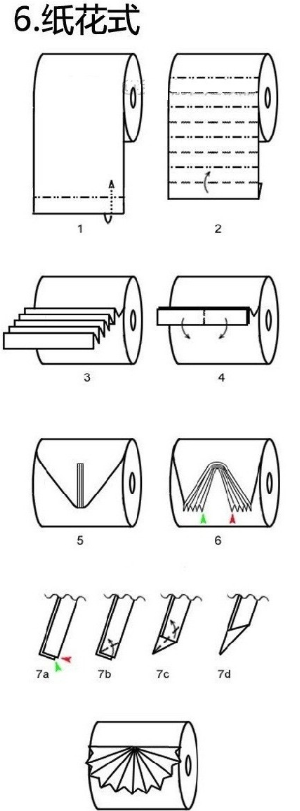 如何在如廁時科學地折紙 如廁時的科學折紙方法 如何在如廁時科學地折紙 如廁時的科學折紙方法