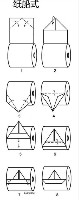 如何在如廁時科學地折紙 如廁時的科學折紙方法 如何在如廁時科學地折紙 如廁時的科學折紙方法