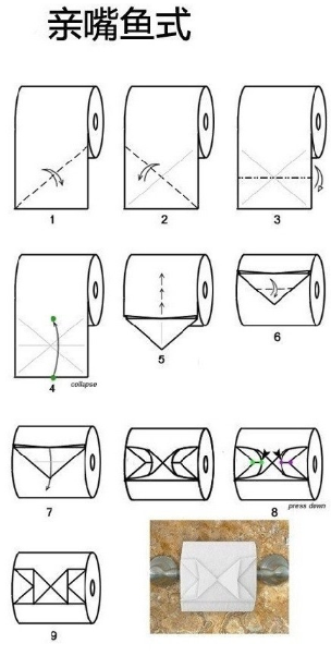 如何在如廁時科學地折紙 如廁時的科學折紙方法 如何在如廁時科學地折紙 如廁時的科學折紙方法