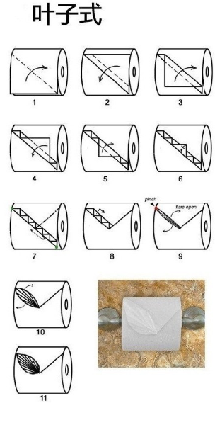 如何在如廁時科學地折紙 如廁時的科學折紙方法 如何在如廁時科學地折紙 如廁時的科學折紙方法