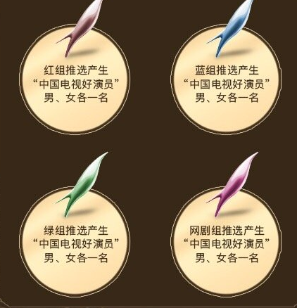 2020中國電視好演員獎怎么投票 第七屆中國電視好演員投票入口 2020中國電視好演員獎怎么投票 第七屆中國電視好演員投票入口