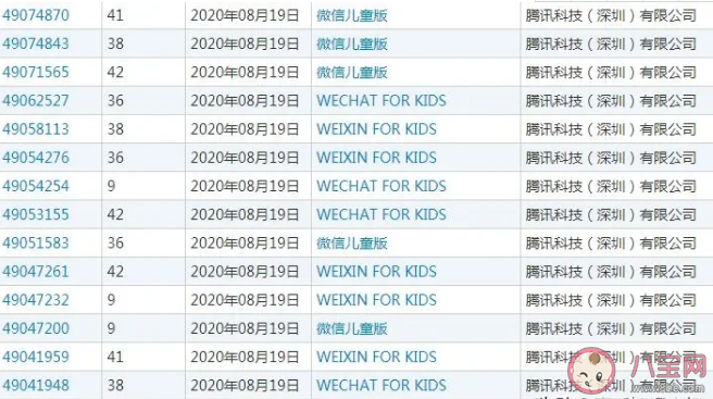 騰訊申請微信兒童版商標是什么意思 微信兒童版本在哪里下載
