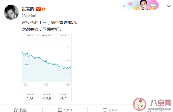 張若昀吃月子餐長胖十斤怎么回事 月子餐怎么做有營養