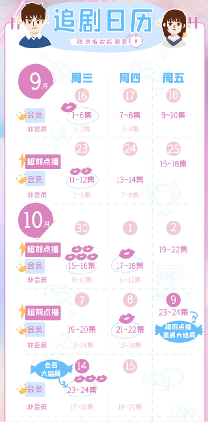 《心動的瞬間》追劇日歷 心動的瞬間更新時間表 《心動的瞬間》追劇日歷 心動的瞬間更新時間表