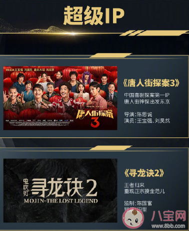 2021-2022萬達影視年度片單 萬達影視年度片單匯總