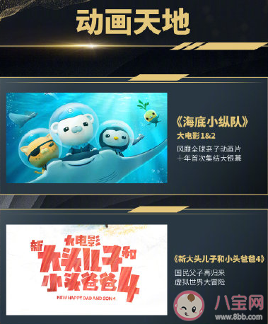 2021-2022萬達影視年度片單 萬達影視年度片單匯總